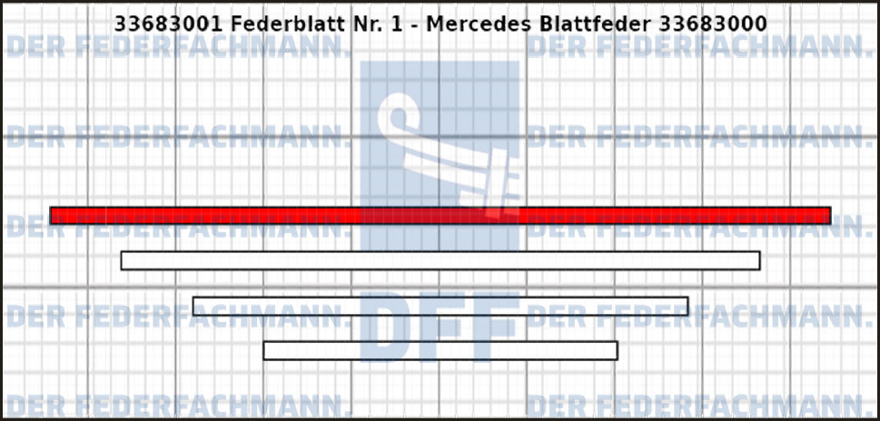 1. Federlage 336830
