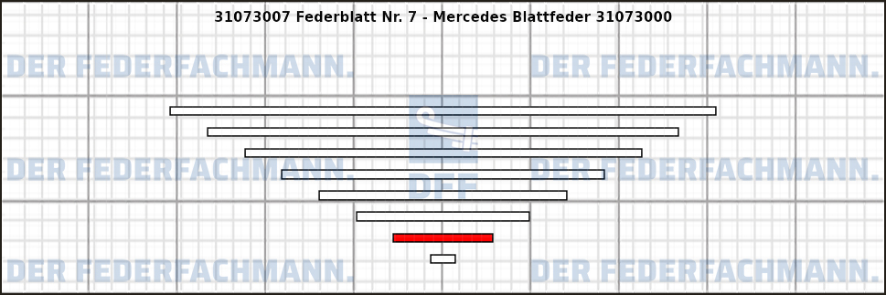 7. Federlage 310730