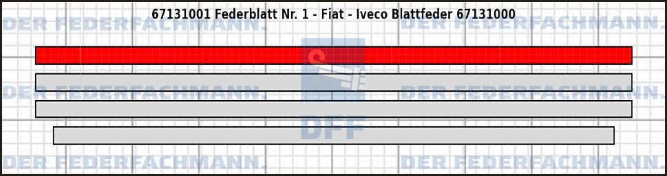 1. Federlage  671310