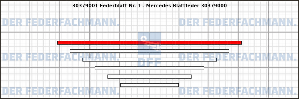 1. Federlage 303790