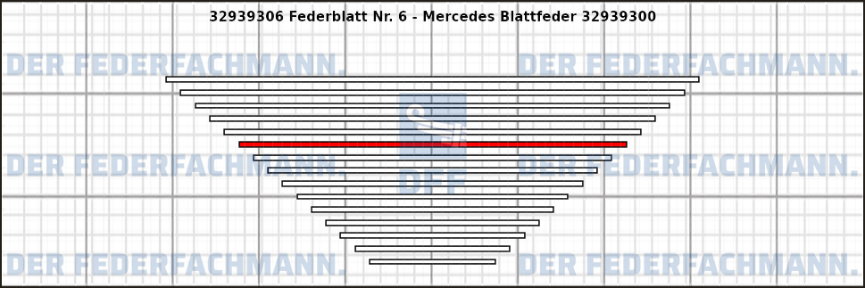 6. Federlage 329393