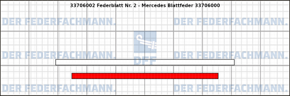 2. Federlage 337060