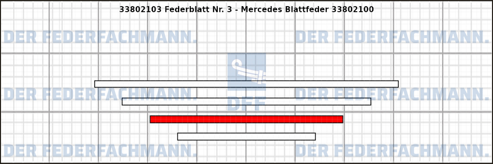 3. Federlage 338021