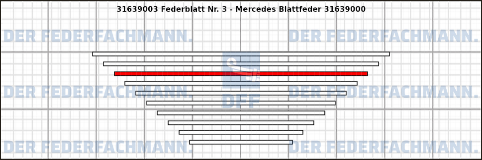 3. Federlage 316390