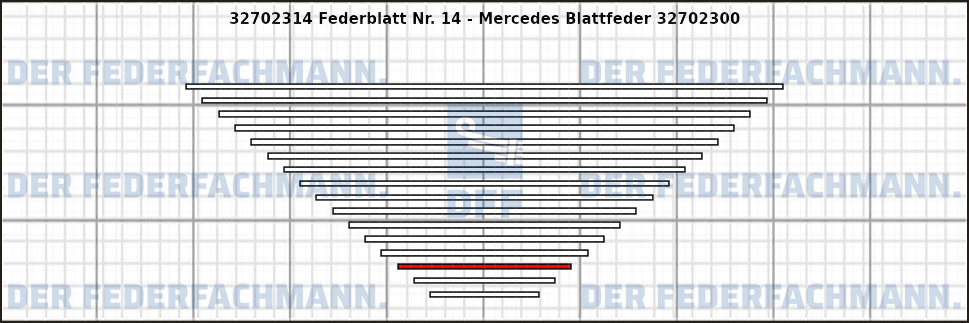 14. Federlage 327023