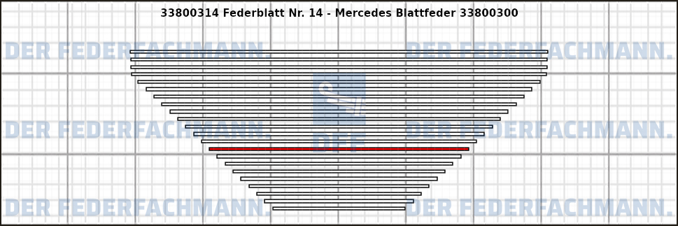 14. Federlage 338003