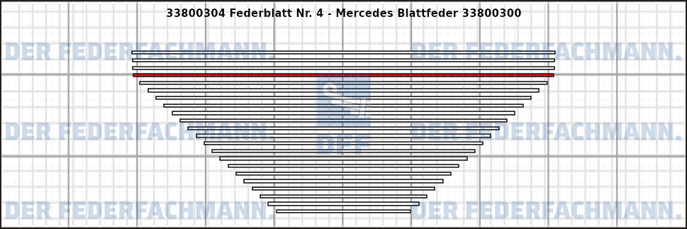 4. Federlage 338003