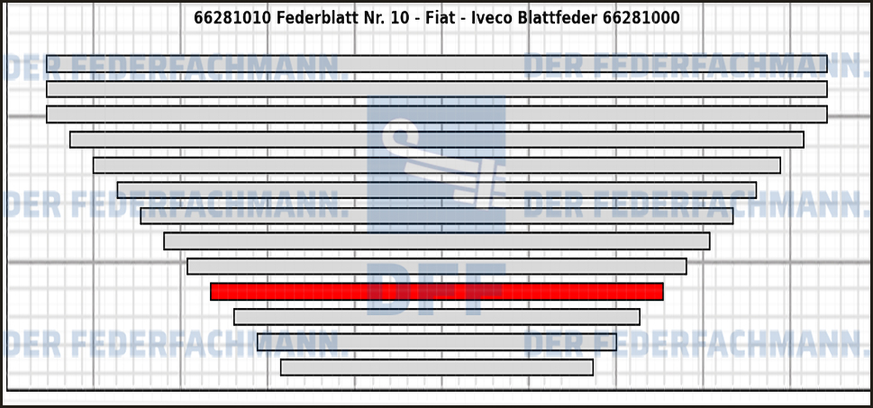 10. Federlage  662810