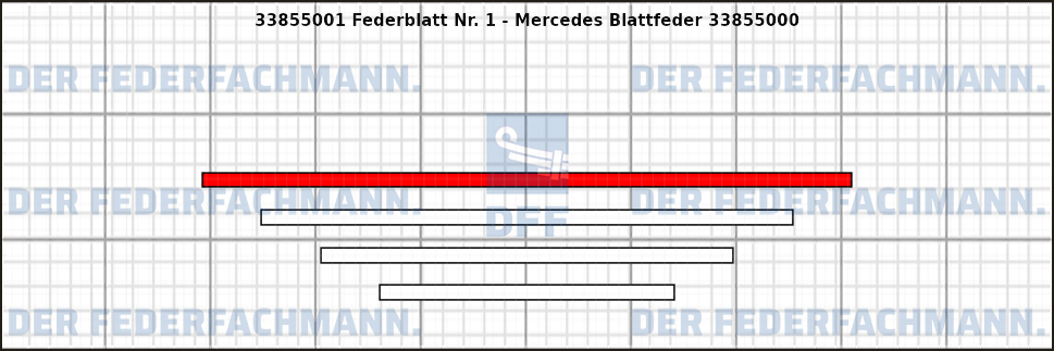 1. Federlage 338550