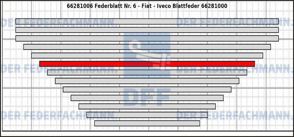 6. Federlage  662810