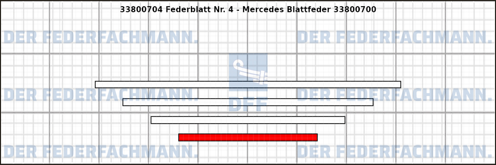 4. Federlage 338007