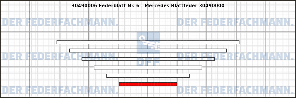 6. Federlage 304900