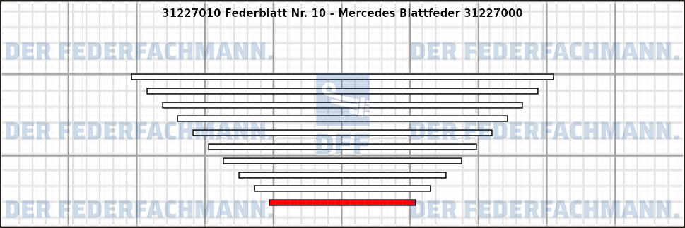 10. Federlage 312270