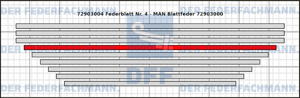 4. Federlage 729030