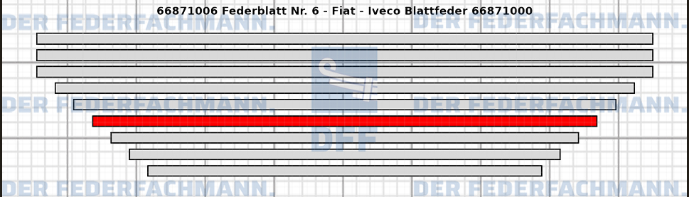 6. Federlage  668710