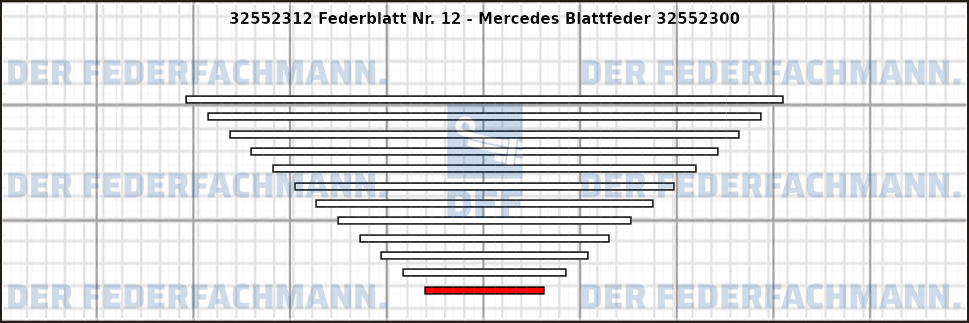 12. Federlage 325523