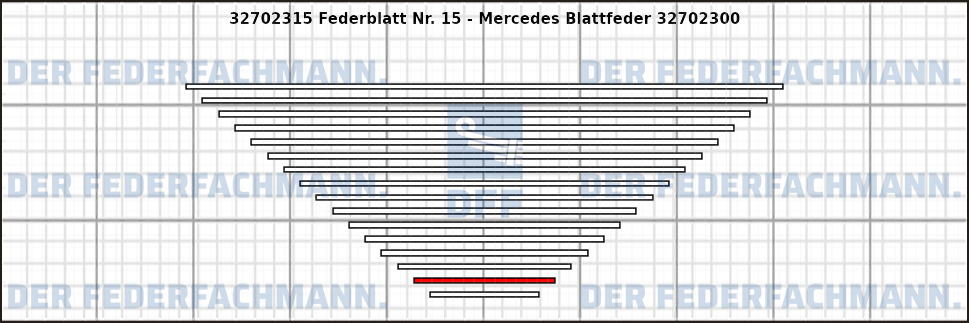15. Federlage 327023