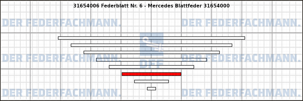 6. Federlage 316540