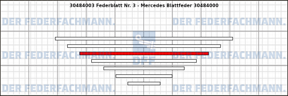 3. Federlage 304840
