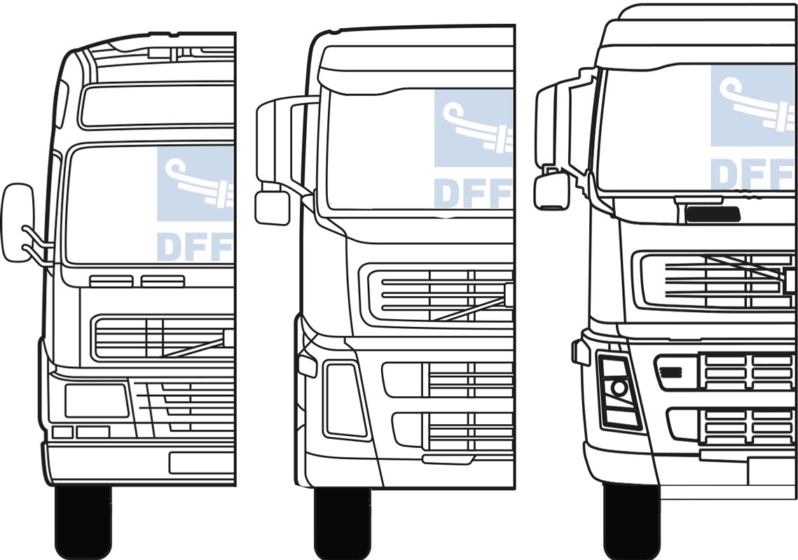 VOLVO FM  (1998  -  2013) 
