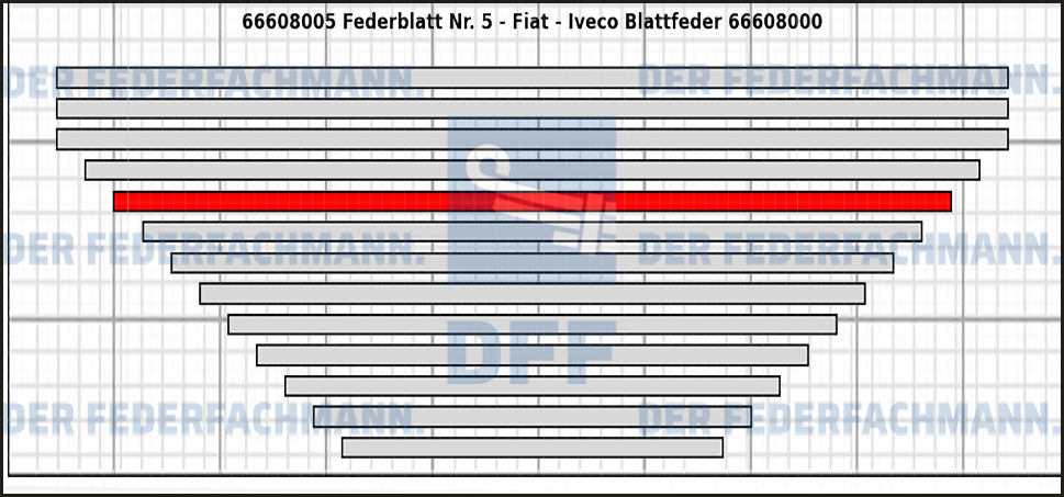 5. Federlage  666080