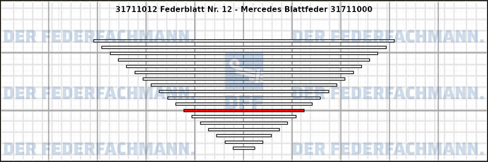 12. Federlage 317110