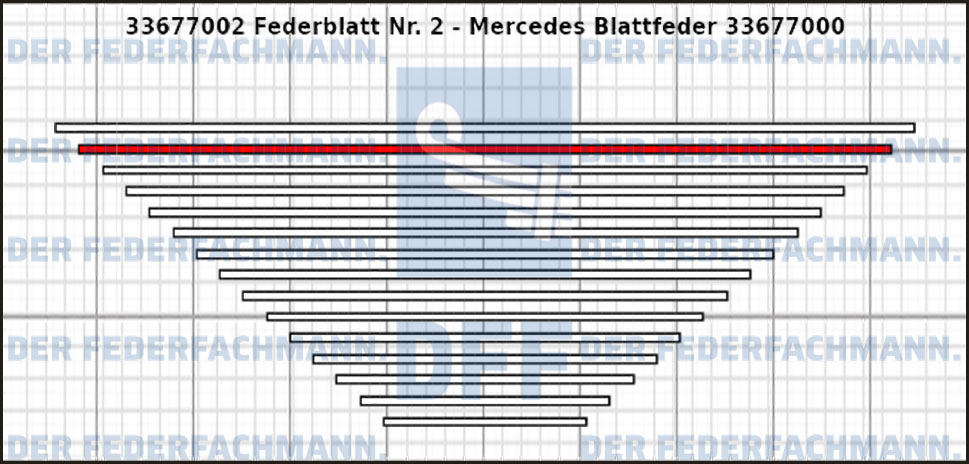 2. Federlage 336770