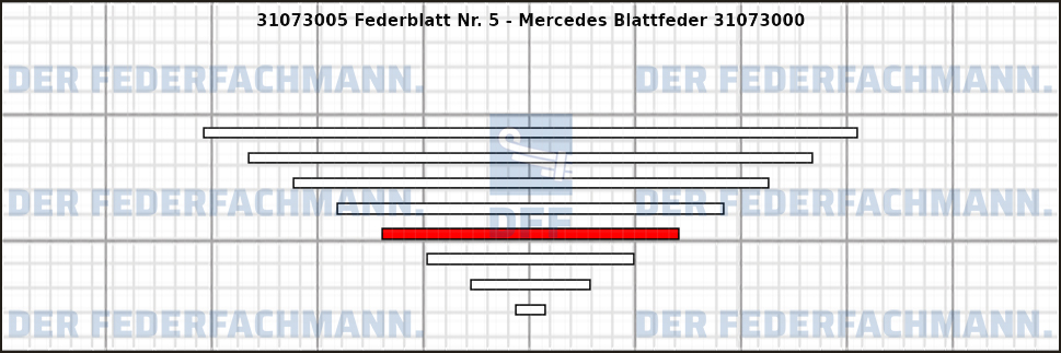 5. Federlage 310730