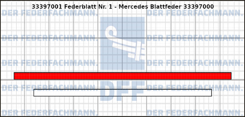 1. Federlage 333970