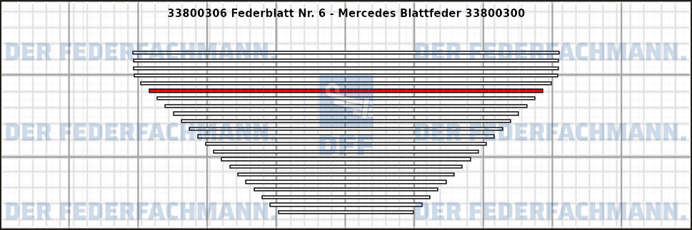 6. Federlage 338003