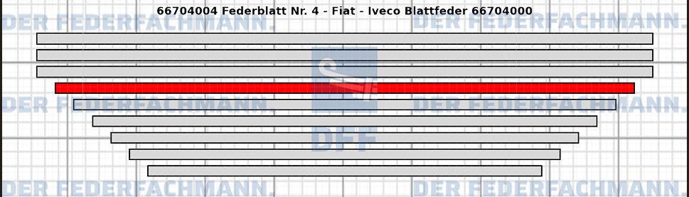 4. Federlage  667040