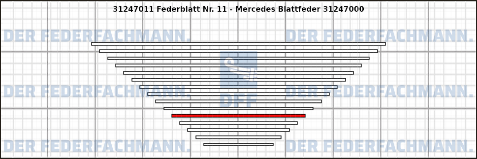 11. Federlage 312470