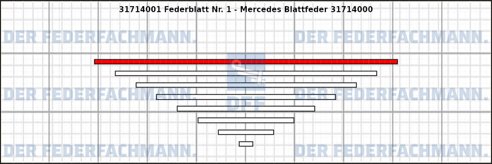 1. Federlage 317140