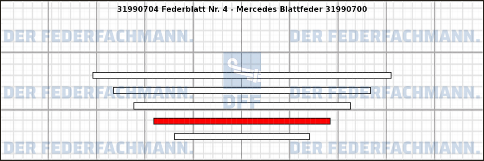 4. Federlage 319907