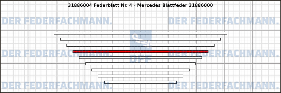 4. Federlage 318860