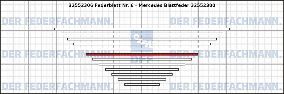 6. Federlage 325523