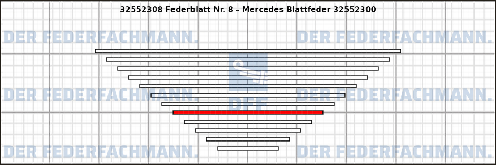 8. Federlage 325523