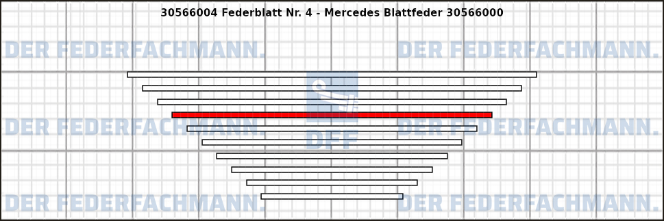 4. Federlage 305660