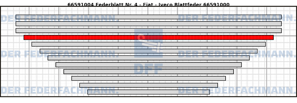 4. Federlage  665910