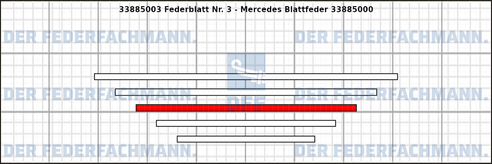 3. Federlage 338850