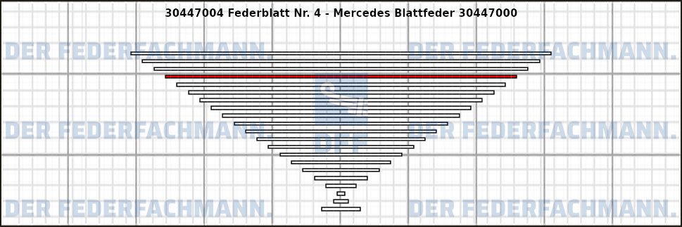 4. Federlage 304470
