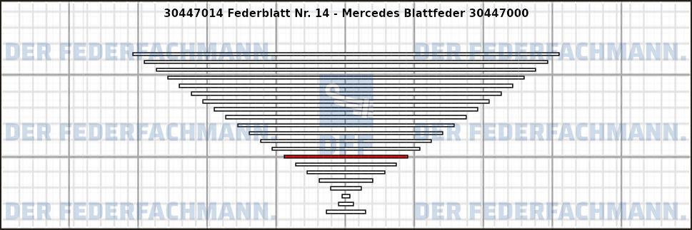 14. Federlage 304470