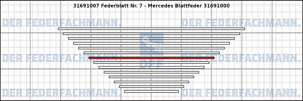 7. Federlage 316910