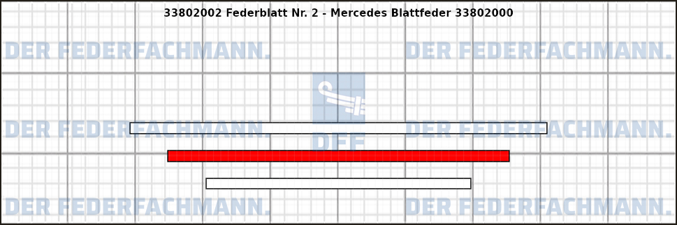 2. Federlage 338020