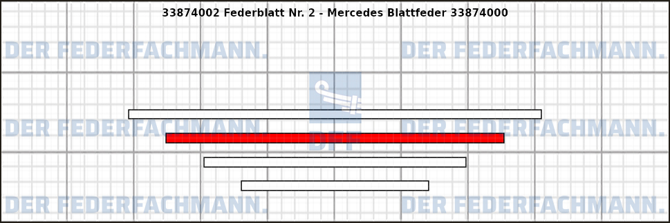 2. Federlage 338740