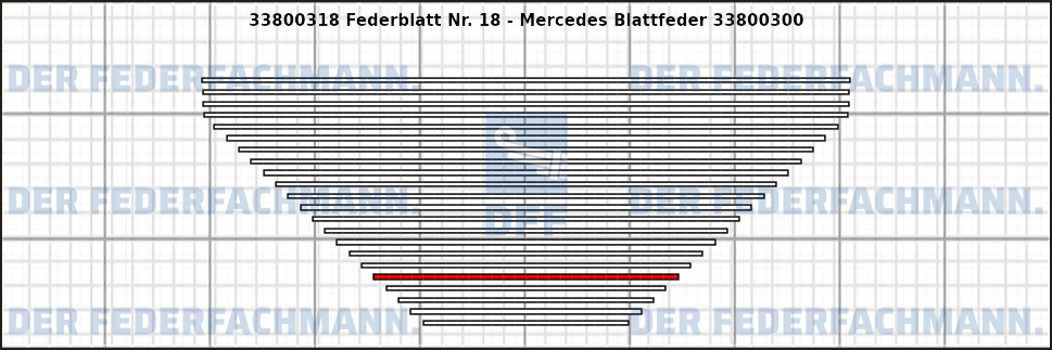 18. Federlage 338003