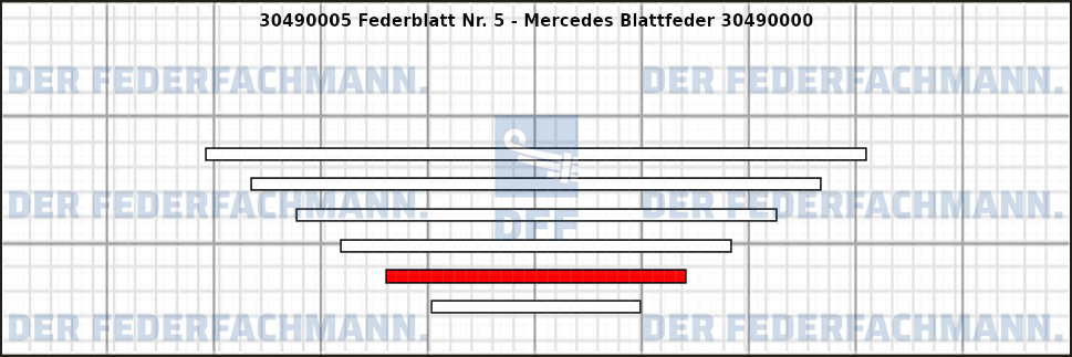 5. Federlage 304900