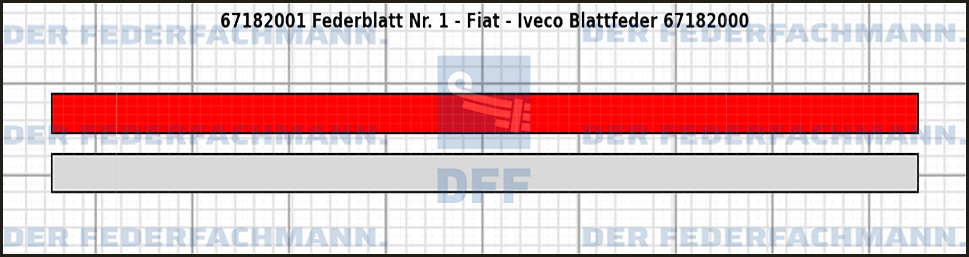 1. Federlage  671820