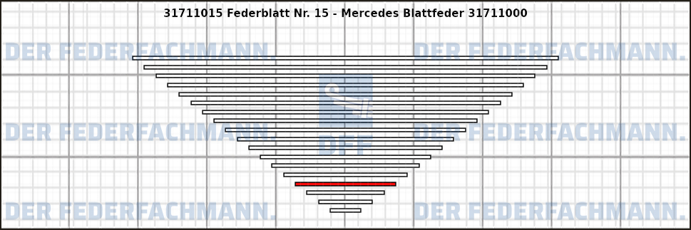 15. Federlage 317110