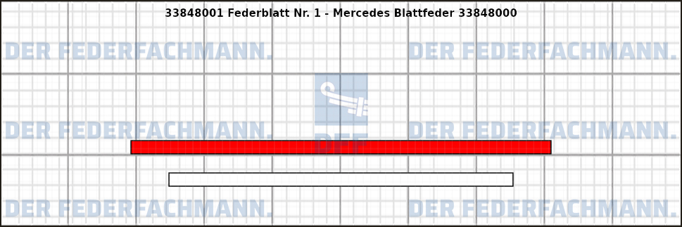 1. Federlage 338480